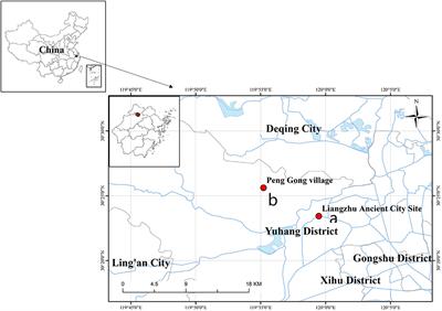 Analysis of Microbial Community in the Archaeological Ruins of Liangzhu City and Study on Protective Materials